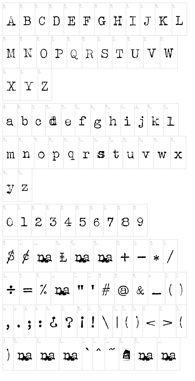 Albertsthal Typewriter font map